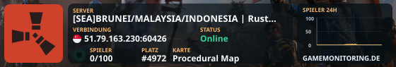 [SEA]BRUNEI/MALAYSIA/INDONESIA | Rust Battleground | Biweekly|V