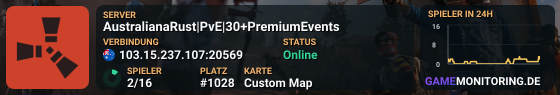 AustralianaRust|PvE|30+PremiumEvents