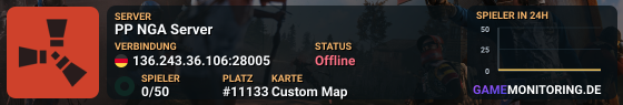 PP NGA Server