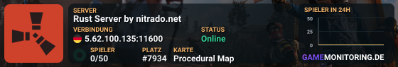 Rust Server by nitrado.net