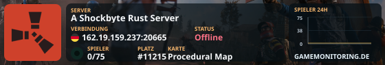 A Shockbyte Rust Server