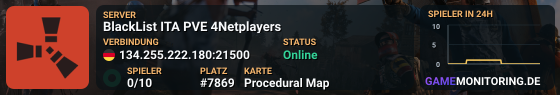 BlackList ITA PVE 4Netplayers