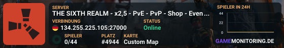 THE SIXTH REALM - x2,5  - PvE - PvP - Shop - Events[DE]