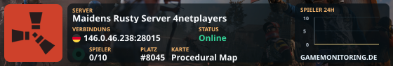 Maidens Rusty Server 4netplayers