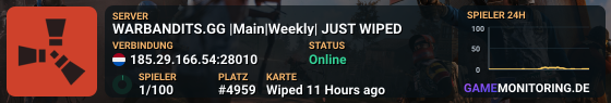 WARBANDITS.GG |Main|Weekly| JUST WIPED