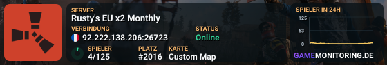 Rusty's EU 2X Monthly Vanilla+