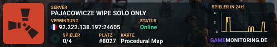 PAJACOWICZE WIPE