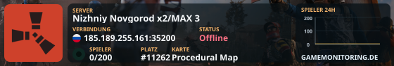 Nizhniy Novgorod х2/MAX 3
