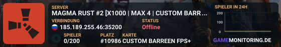 MAGMA RUST #2 [X1000 | MAX 4 | CUSTOM BARREN | PVP] Wipe 28.05