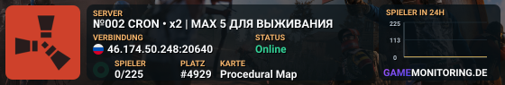 №002 CRON • x2 | MAX 5 ДЛЯ ВЫЖИВАНИЯ