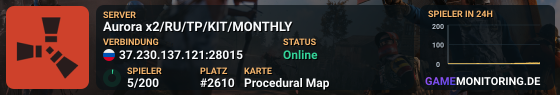 Aurora x2/RU/TP/KIT/MONTHLY