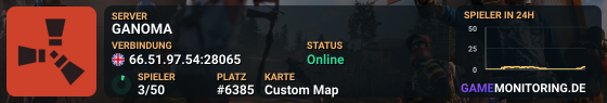 Pine Hosting - Rust Server