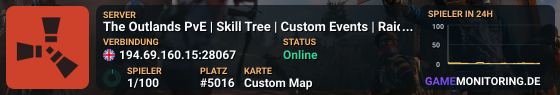 The Outlands PvE | Skill Tree | Custom Events | Raidbases
