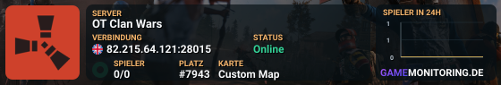 OT Clan Wars