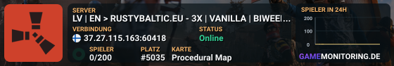 LV | EN > RUSTYBALTIC.EU - 3X | VANILLA | MONTLY WIPE <