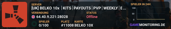 [UK] BELKO 100x │KITS│PAYOUTS│PVP│WEEKLY│EVENTS