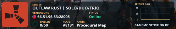 OUTLAW RUST | SOLO/DUO/TRIO