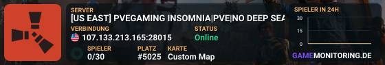 [US EAST] PVEGAMING INSOMNIA|PVE|NO DEEP SEA