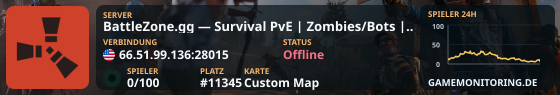 BattleZone.gg — Survival PvE | Zombies/Bots | Skills | Raidab