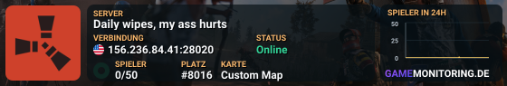 Daily wipes, my ass hurts
