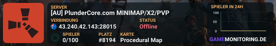 [AU] PlunderCore.com MINIMAP/X2/PVP