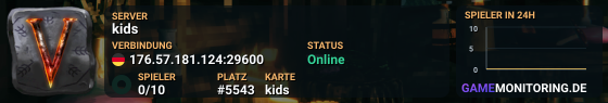 kids