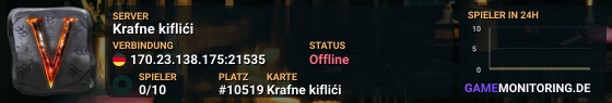 Krafne kiflići