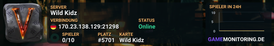 Wild Kidz