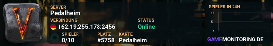 Pedalheim