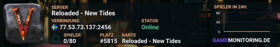 Reloaded - New Tides