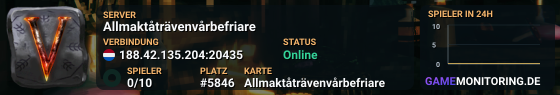 Allmaktåträvenvårbefriare