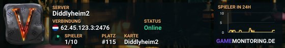 Diddlyheim2