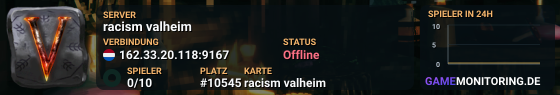 racism valheim