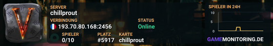 chillprout