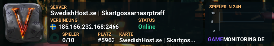 SwedishHost.se | Skartgossarnasrptraff