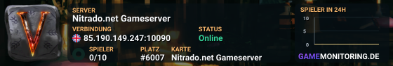Nitrado.net Gameserver