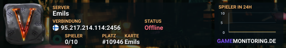 Emils