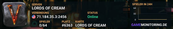 LORDS OF CREAM