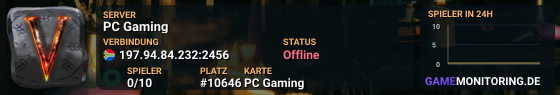 PC Gaming