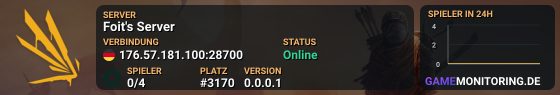 Foit's Server