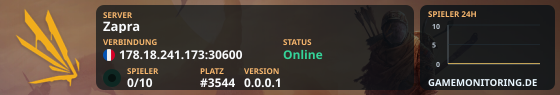 Zapra