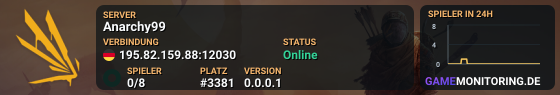 Anarchy99