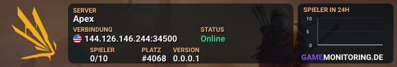 Apex