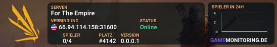 For The Empire