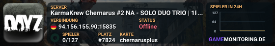 Unrated EU1 | Cherno | Solo/Duo/Trio | unrated.gg