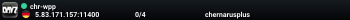 chr-wpp