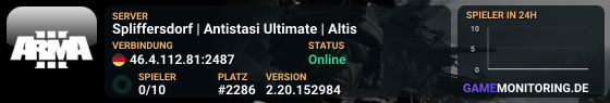 Spliffersdorf | Antistasi Ultimate | Altis