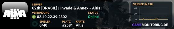 62th [BRASIL] | Invade & Annex - Altis |