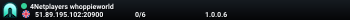 4Netplayers whoppieworld