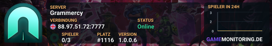Grammercy